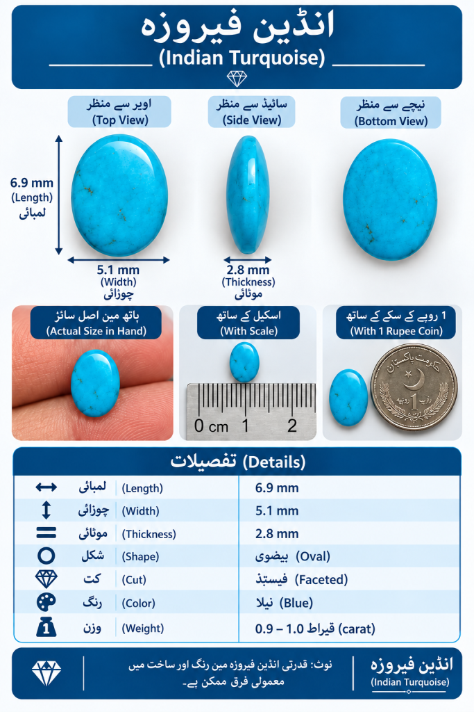 انڈین فیروزہ_Indian Turquoise